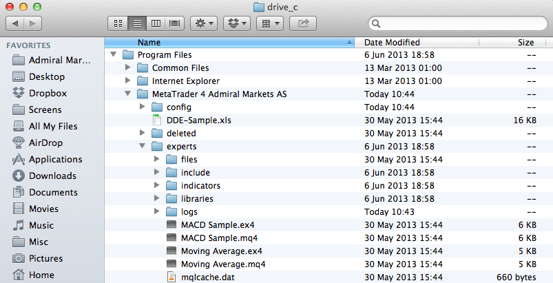 download metatrader 4 for macbook pro folder