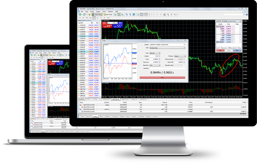 metatrader 5 download for mac