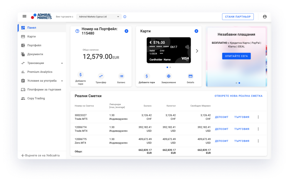 Admiral Markets Панел
