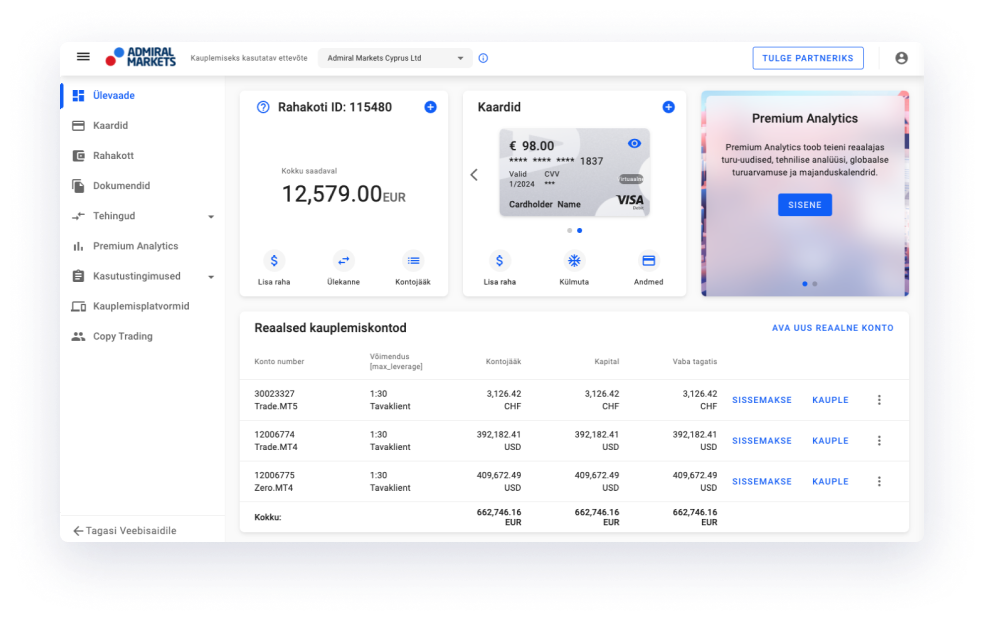 Admiral Markets Dashboard