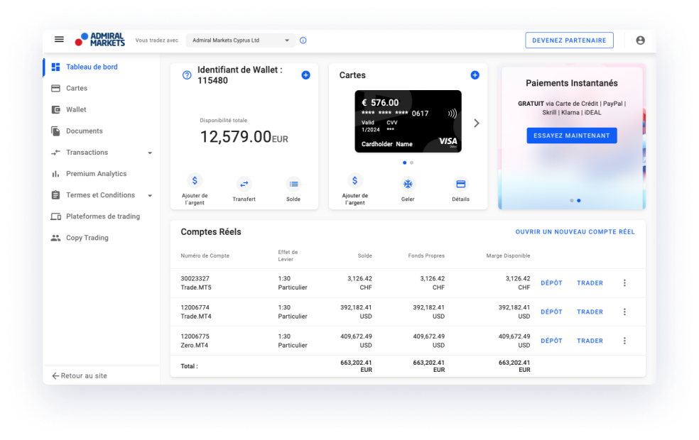 Tableau de Bord Admiral Markets