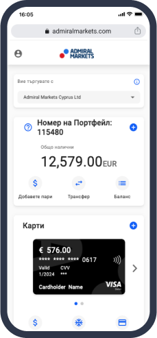 Admiral Markets Панел