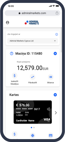 „Admiral Markets“ įrankių skydelis
