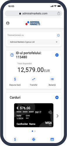 Tabloul de bord Admiral Markets