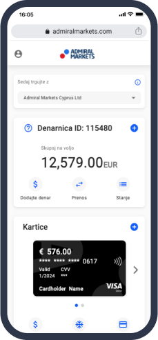 Admiral Markets namizje