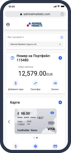 Admiral Markets Панел