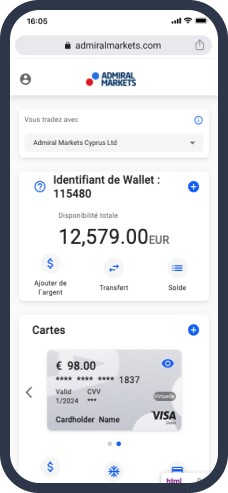 Tableau de Bord Admiral Markets