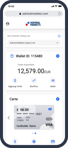 Pannello di controllo Admiral Markets