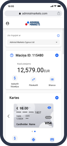 „Admiral Markets“ įrankių skydelis