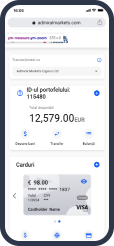 Tabloul de bord Admiral Markets