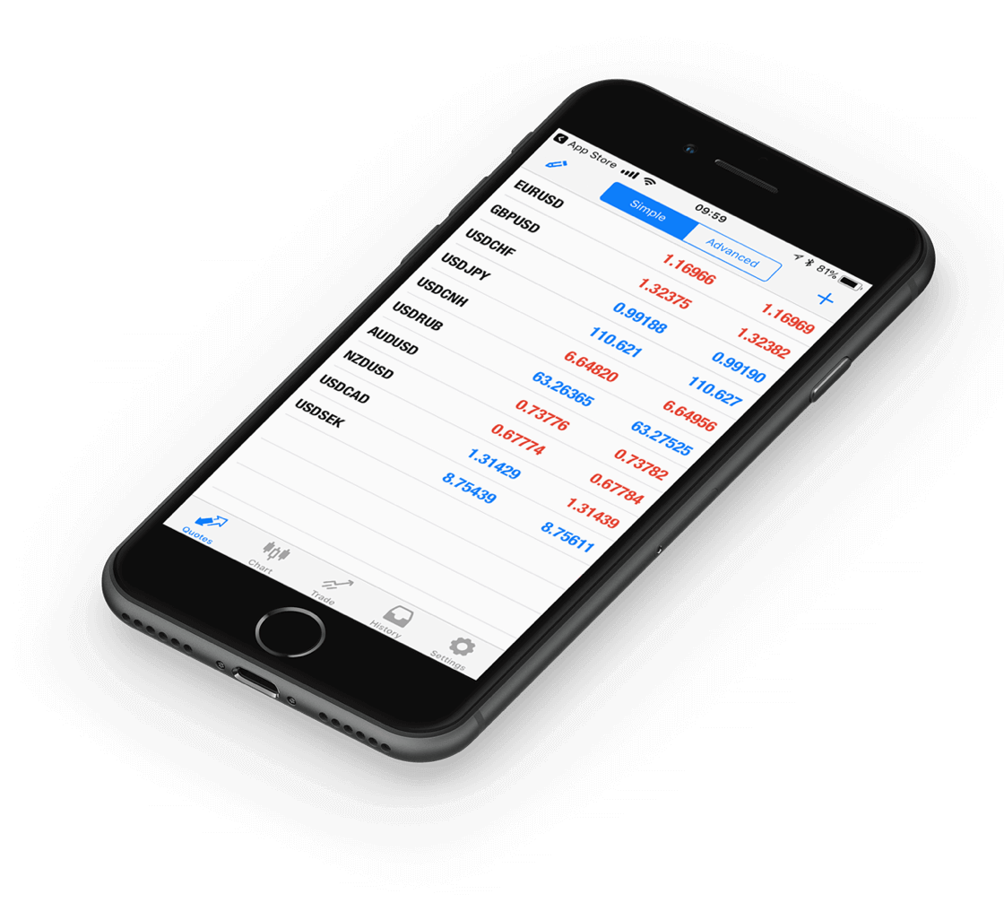 Перенос metatrader 5 на ios