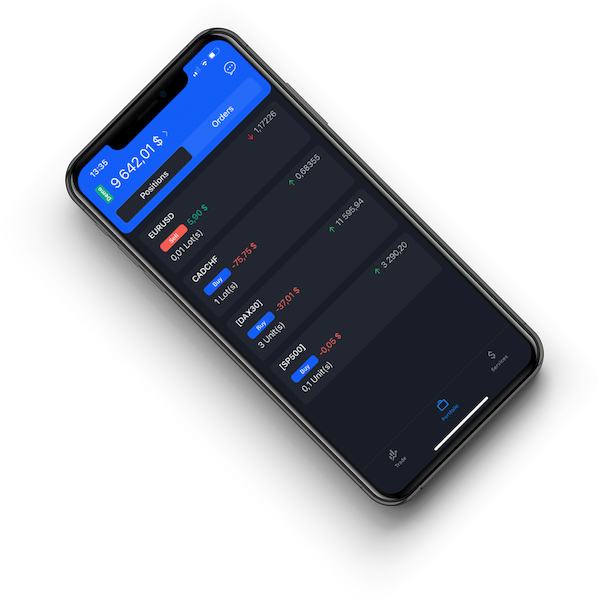 Forex & CFD Trading App