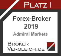 Bester Forex-Broker 2019
