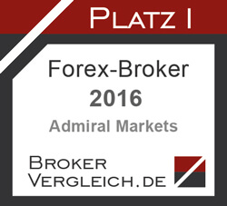 Brokerii forex din romania