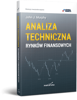 Handluj forex