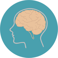 Psychology of trading forex