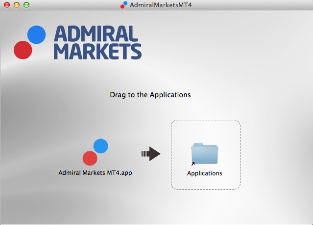 Metatrader 4 Fur Macos Admiral Markets - 