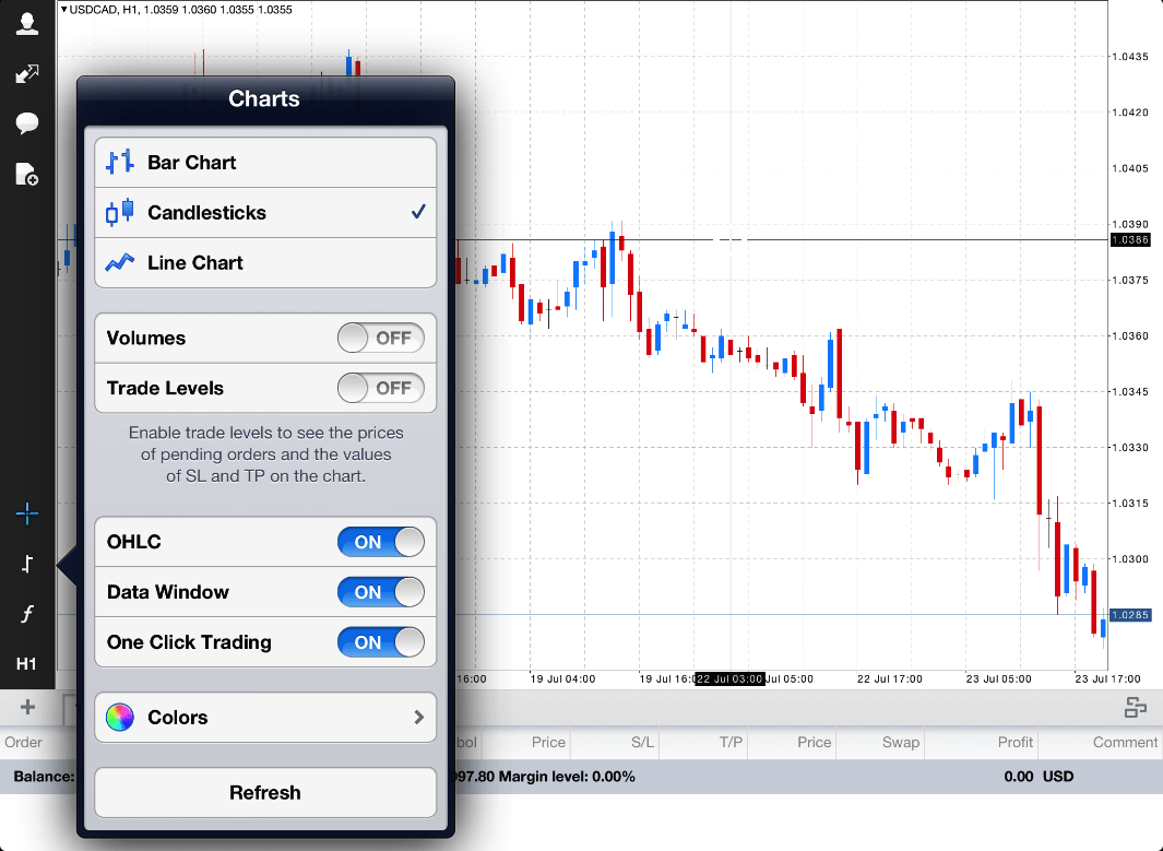 MetaTrader 4 for iPad - Admiral Markets