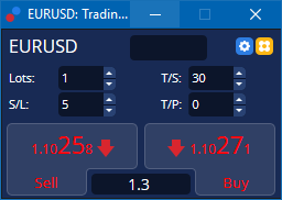 Forex MetaTrader 4 Broker, MetaTrader 4 kereskedés, MT4 ügyfélterminál